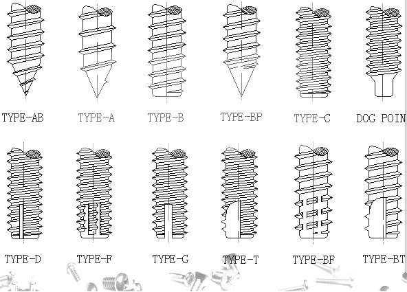 螺丝规格标准，螺丝头型对照表，螺丝槽型对照表，螺丝尾型